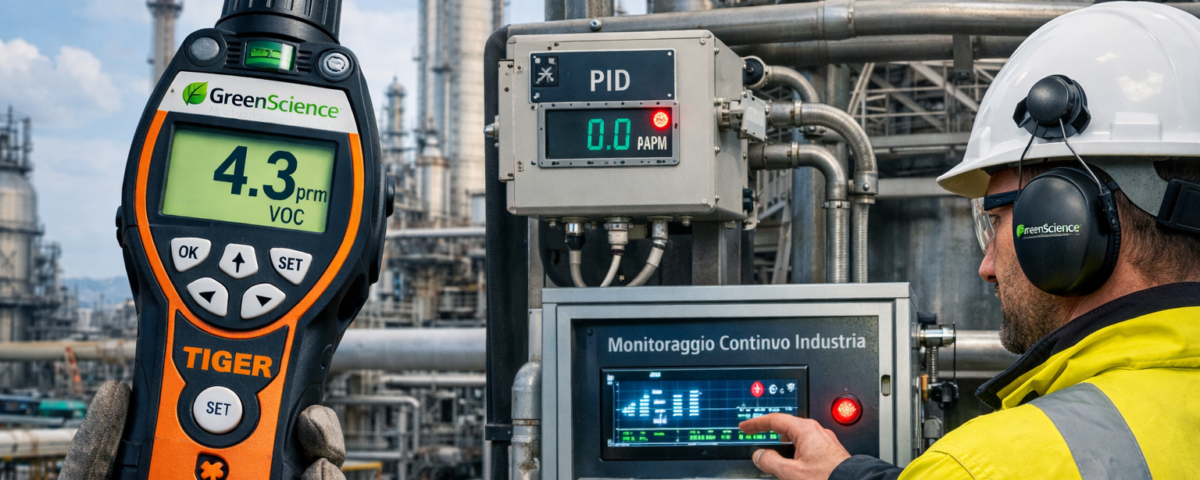 Formaldeide Sensori PID